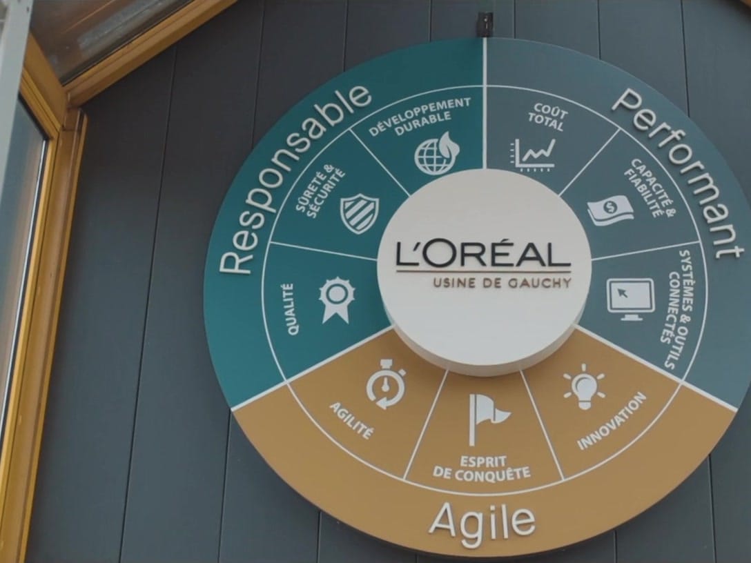 Panneau des valeurs de l'usine L'Oréal de Gauchy